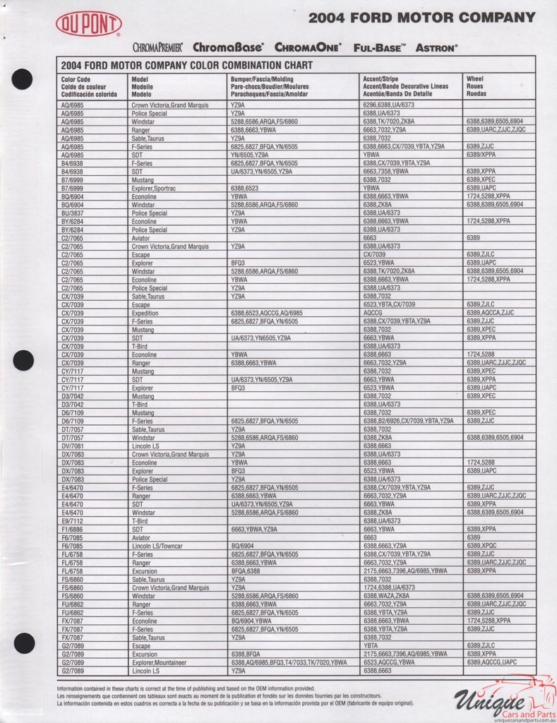 2004 Ford Paint Charts DuPont 9